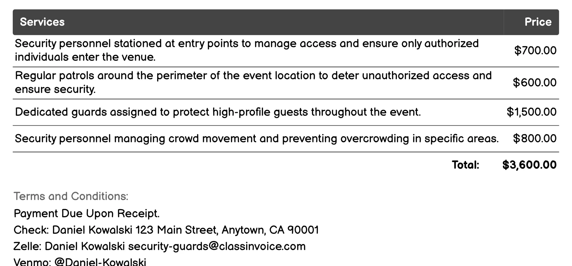 Event Security Invoice Example