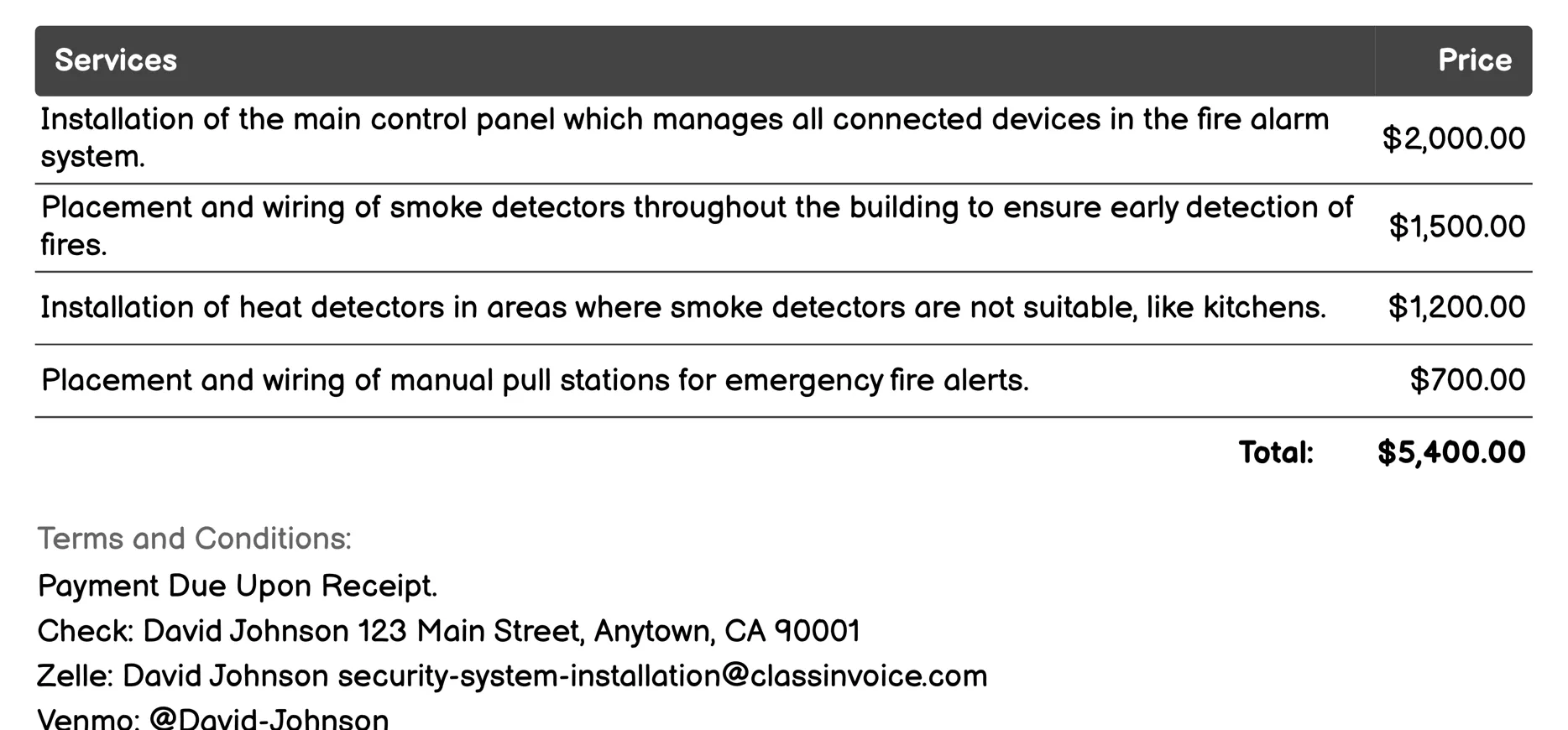 Fire Alarm Installation Invoice Example
