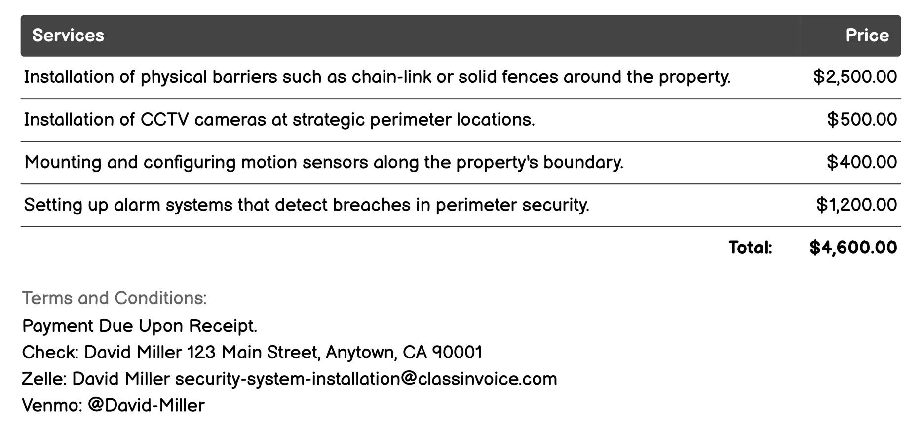 Perimeter Security Systems Invoice Example
