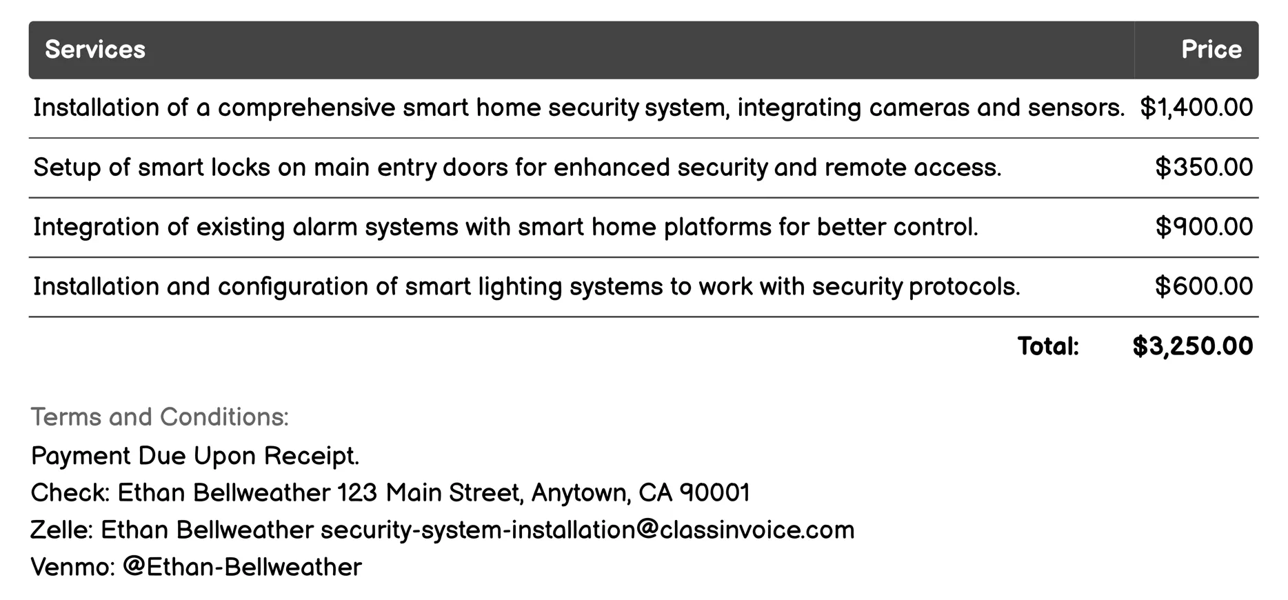 Smart Home Integration Invoice Example