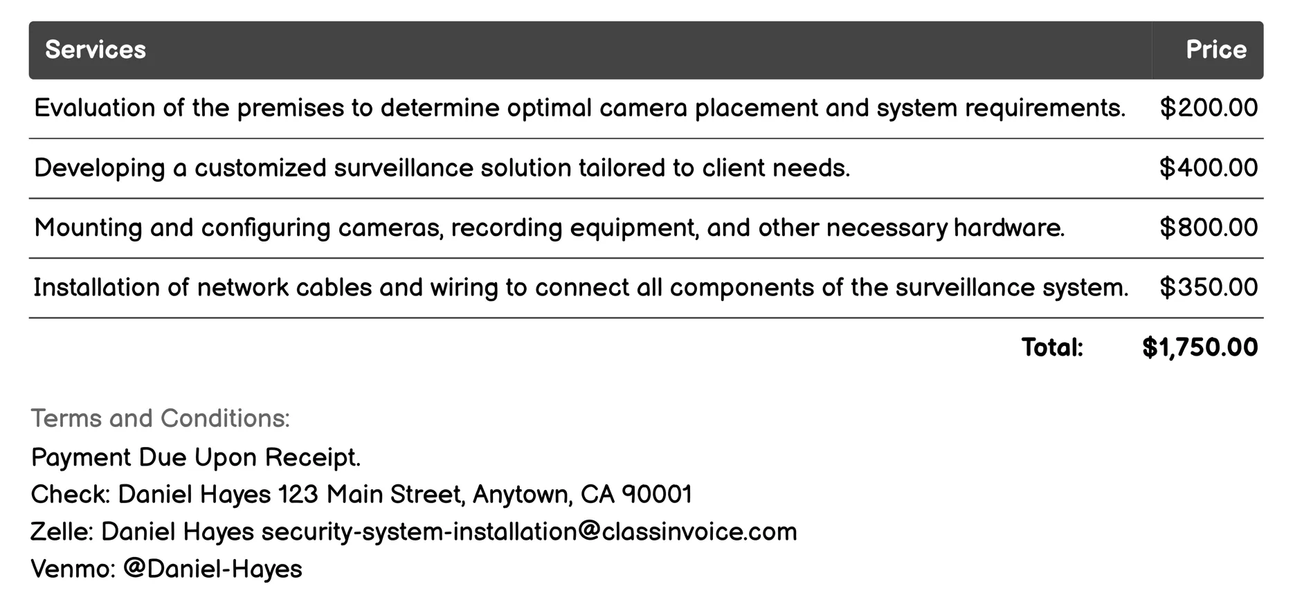 Surveillance Camera System Invoice Example