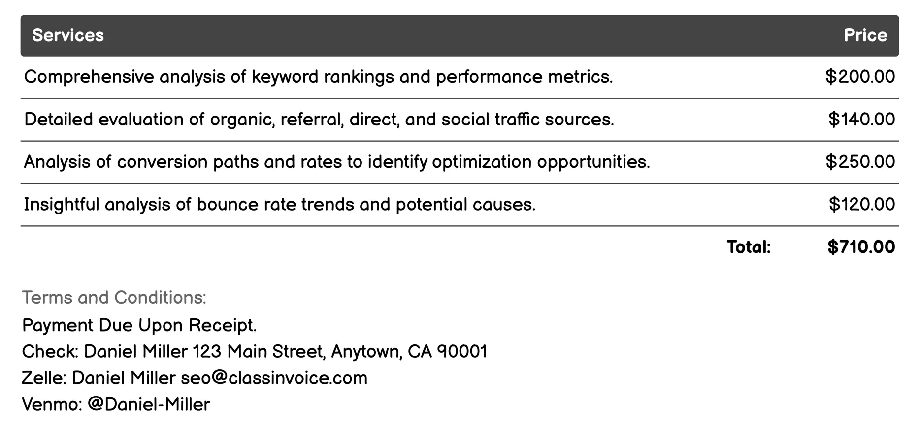 Analytics and Reporting Invoice Example