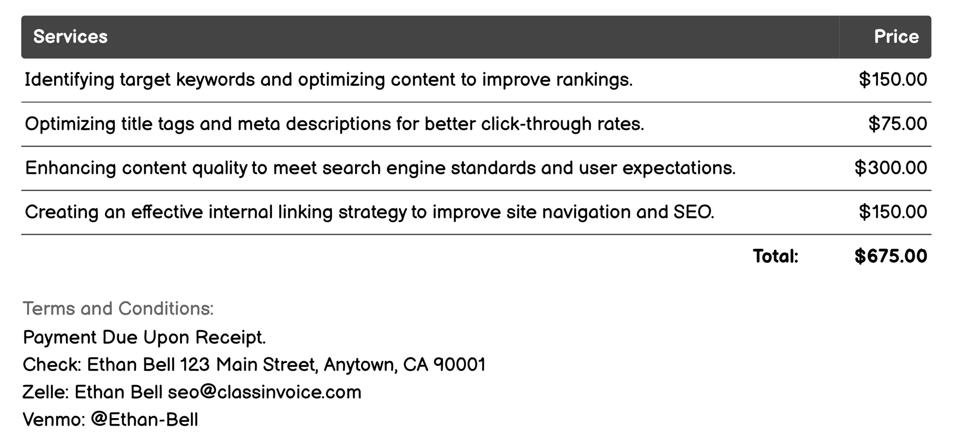 On-Page Optimization Invoice Example