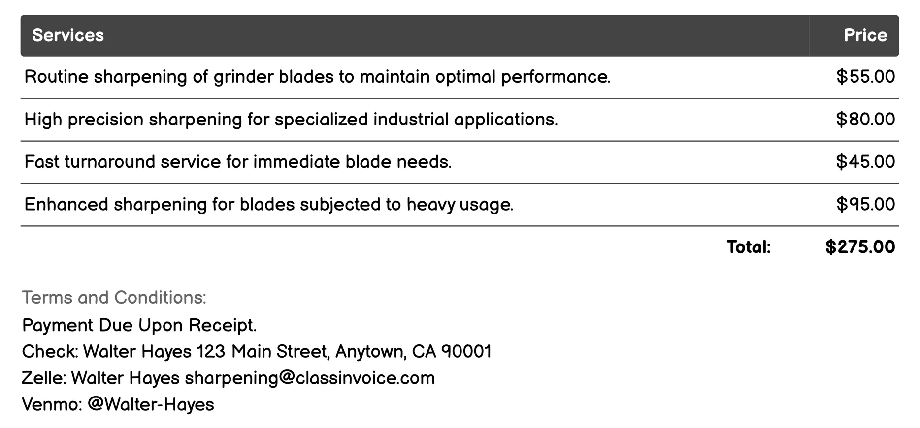Grinder Blade Sharpening Invoice Example