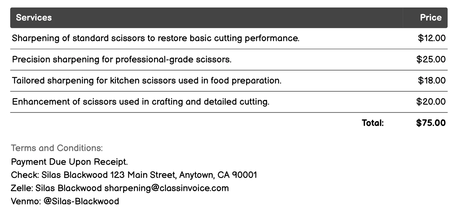 Scissors Sharpening Invoice Example