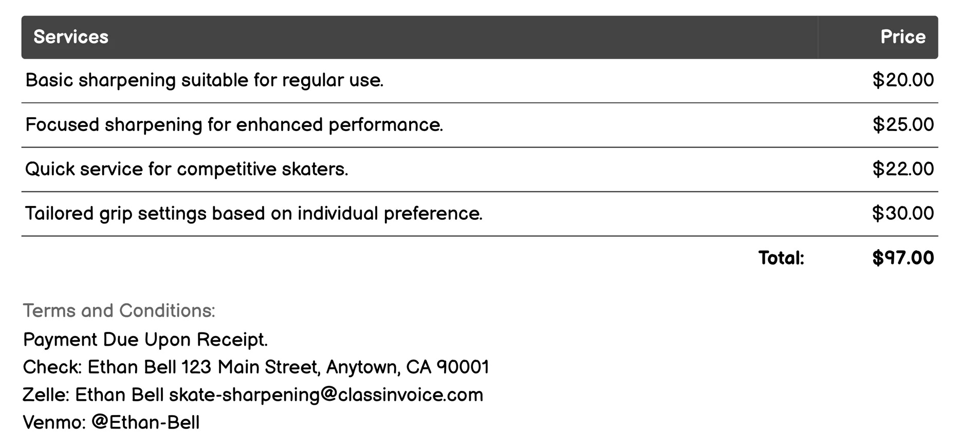 Customized Sharpening Profiles Invoice Example
