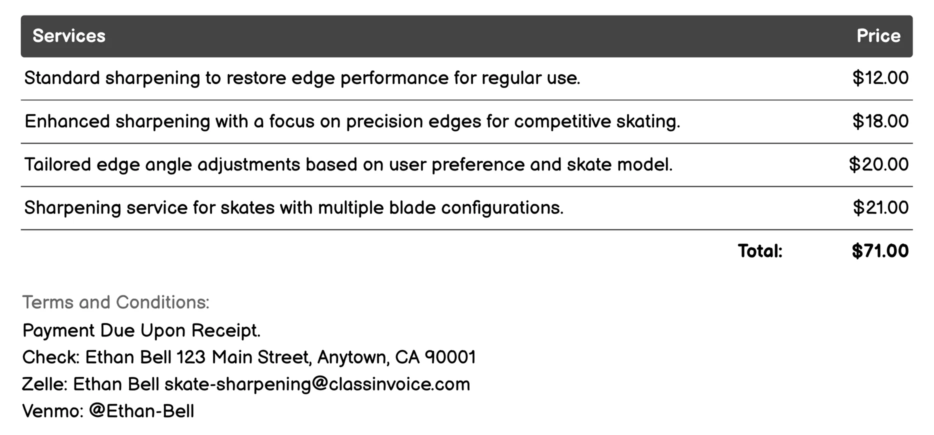 Standard Skate Sharpening Invoice Example