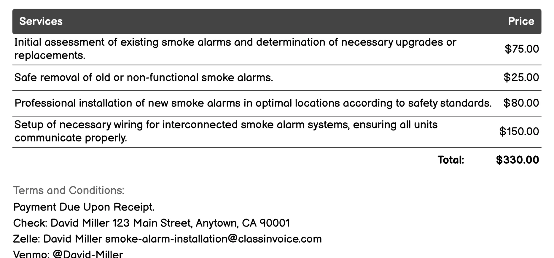 Emergency Smoke Alarm Installation Invoice Example