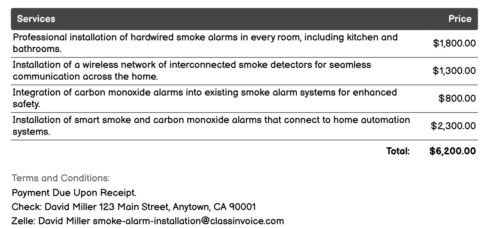 Whole-Home Integration Invoice Example