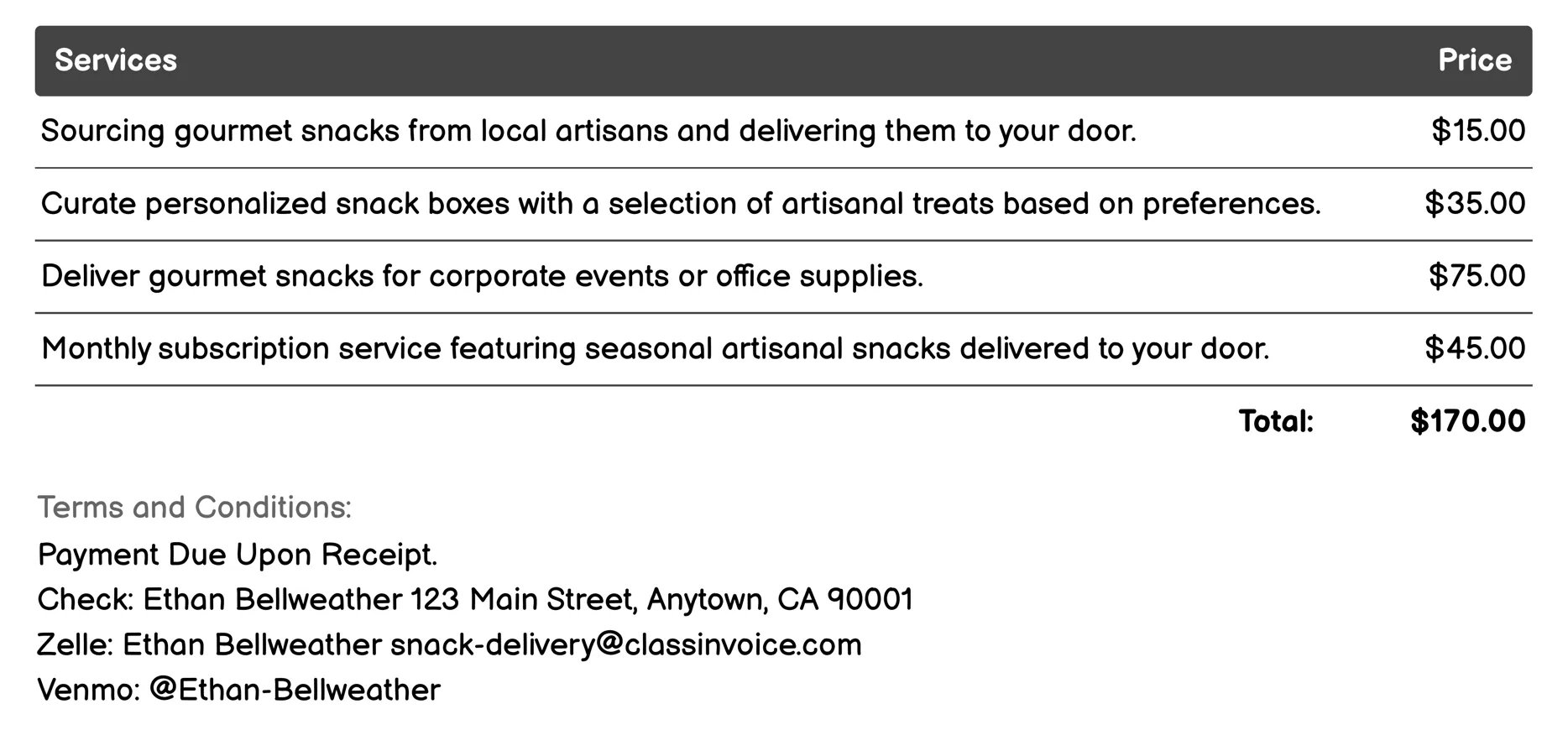 Gourmet & Artisanal Snacks Invoice Example