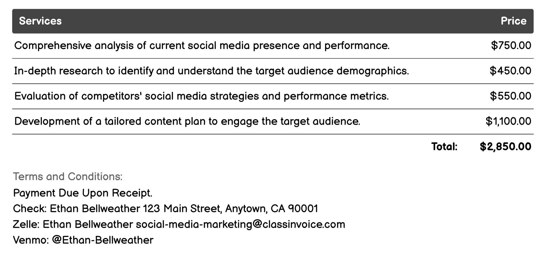 Social Media Strategy Development Invoice Example