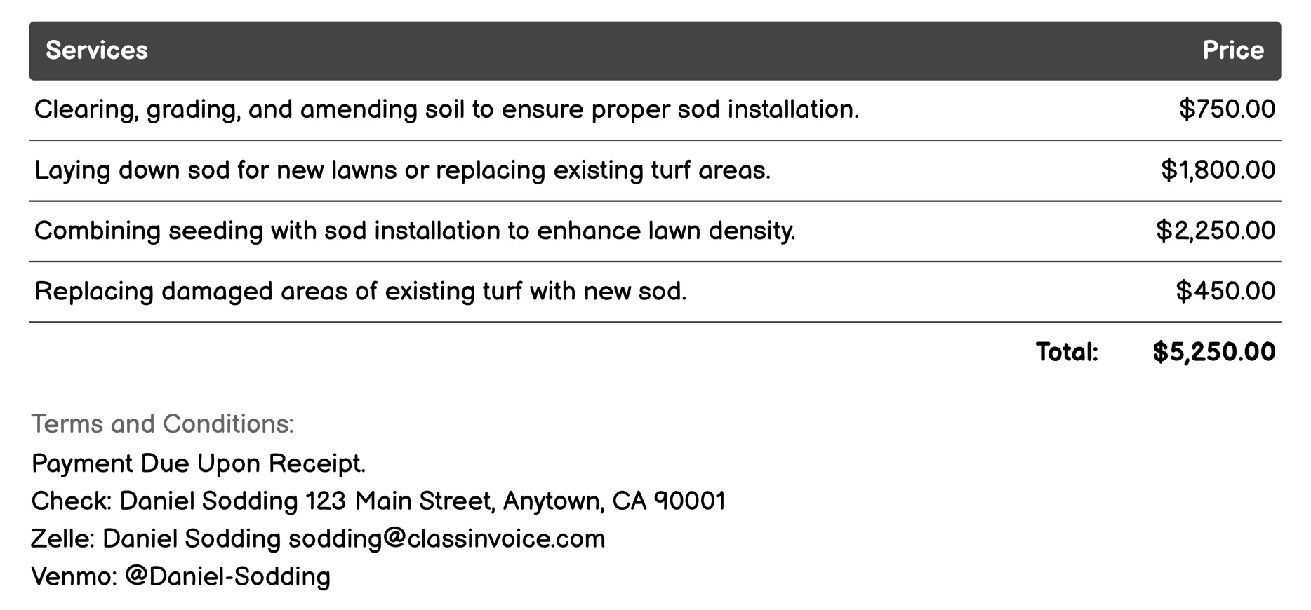 Commercial Property Sodding Invoice Example