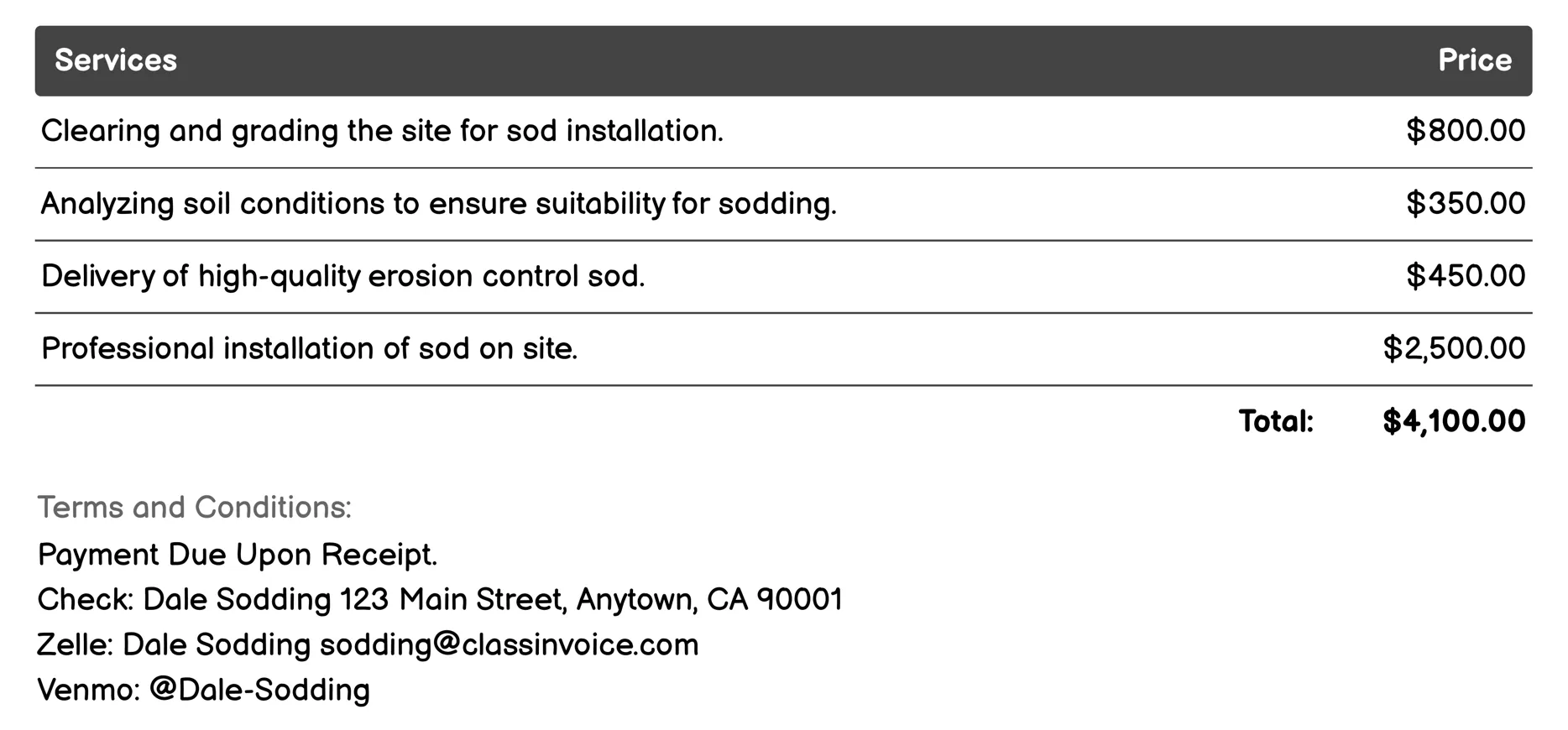 Erosion Control Sodding Invoice Example
