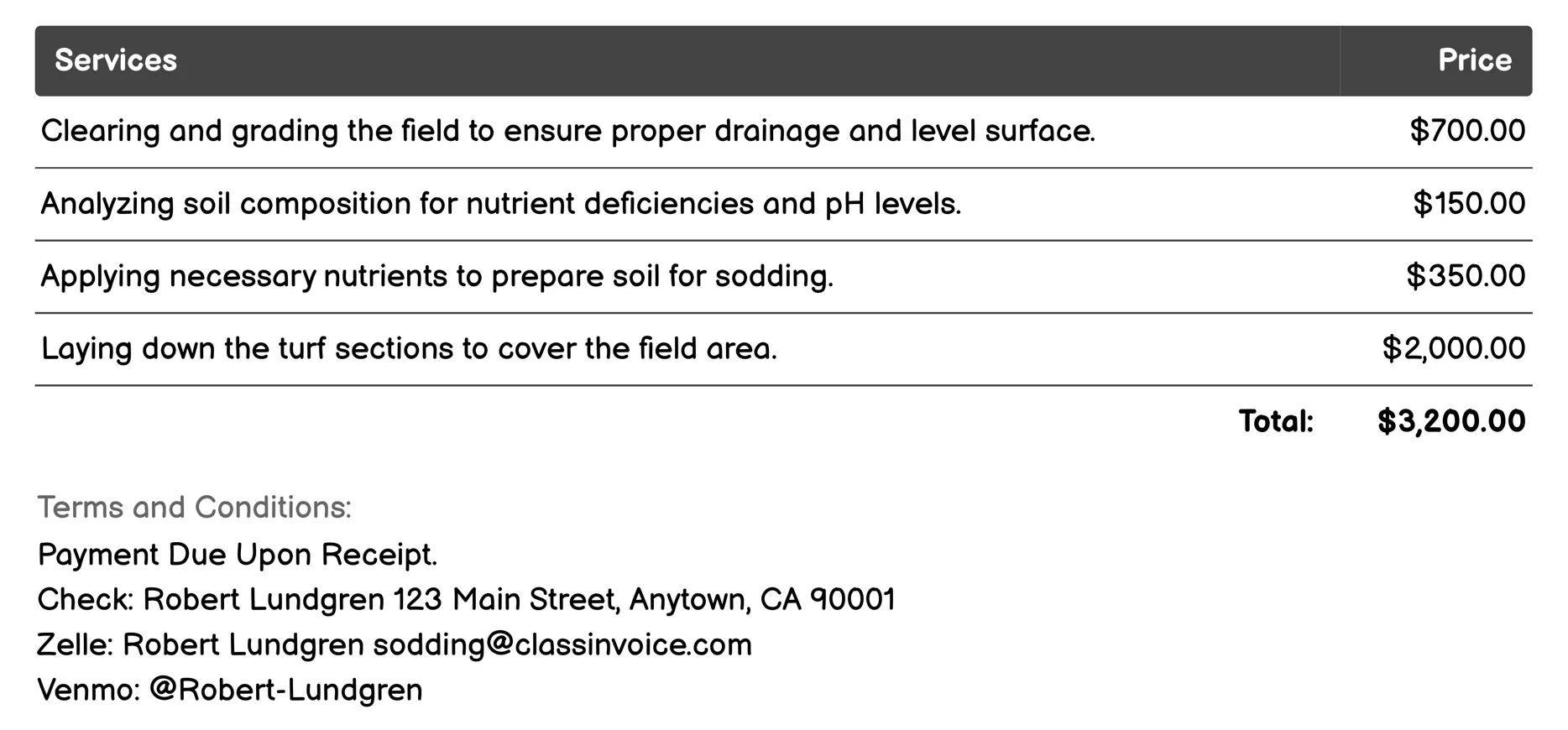 Sports Field Sodding Invoice Example