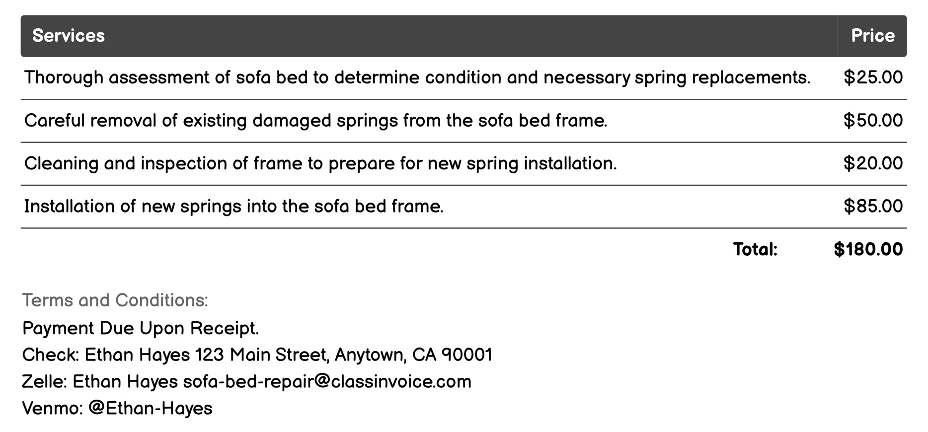 Spring Replacement Invoice Example