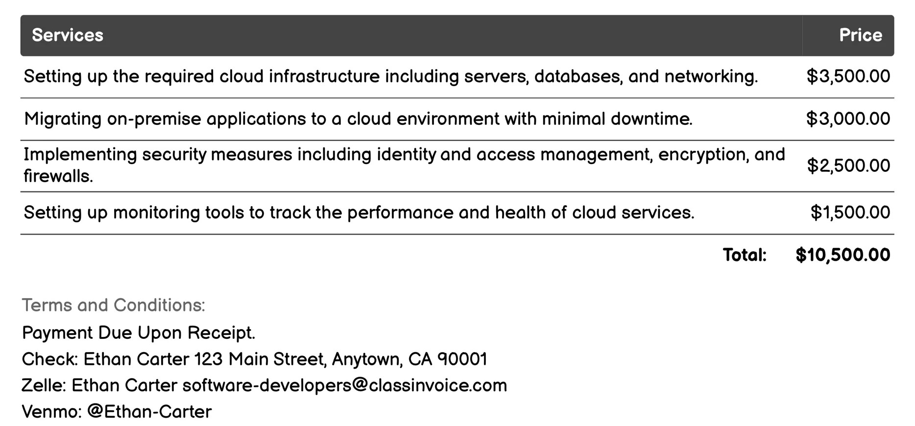 Cloud Developer Invoice Example
