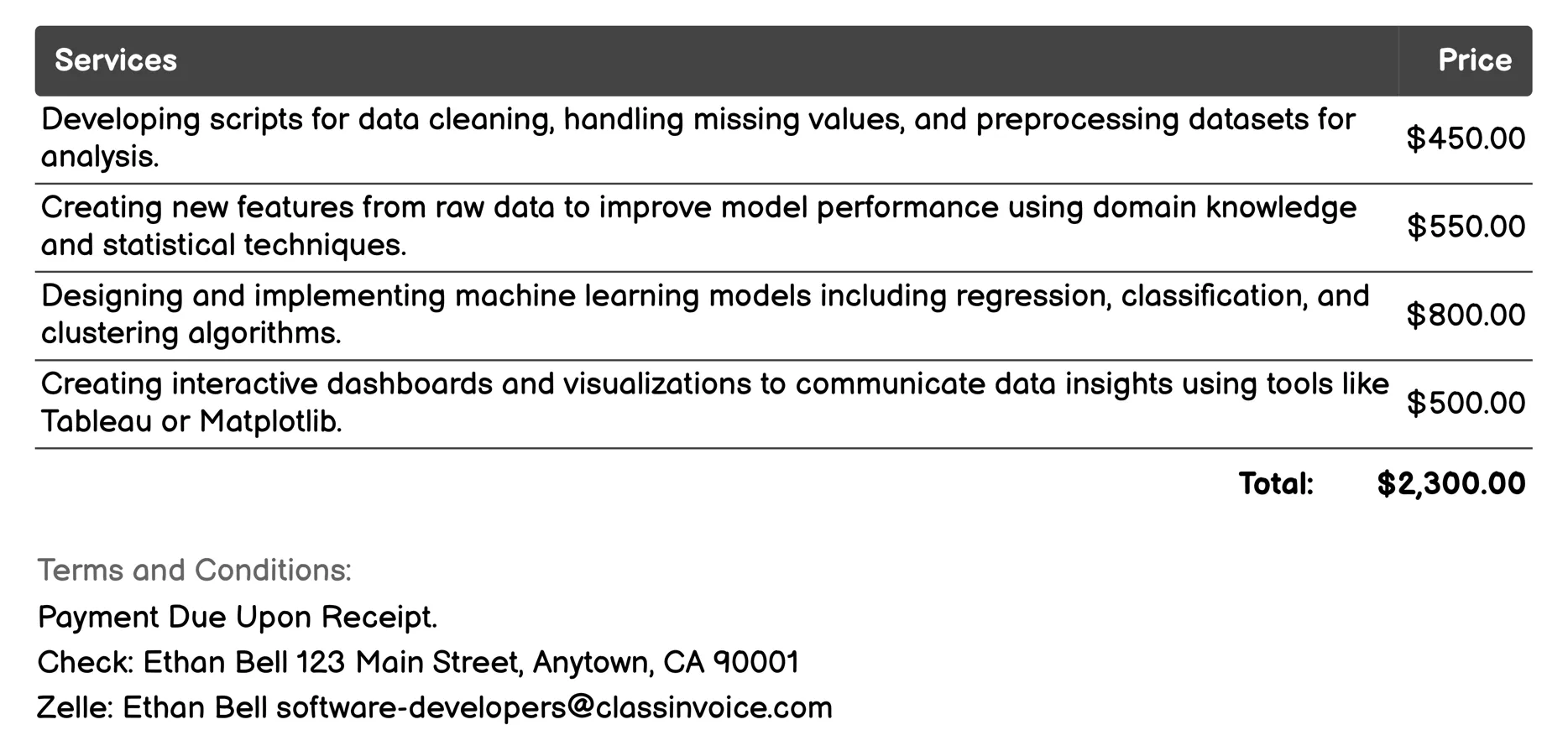 Data Scientist/Engineer Invoice Example