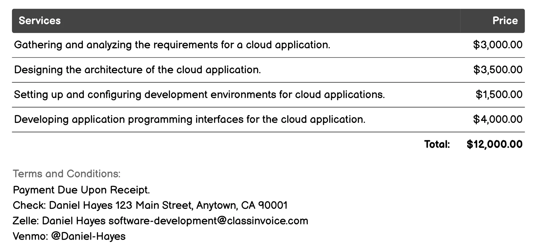 Cloud Application Development Invoice Example