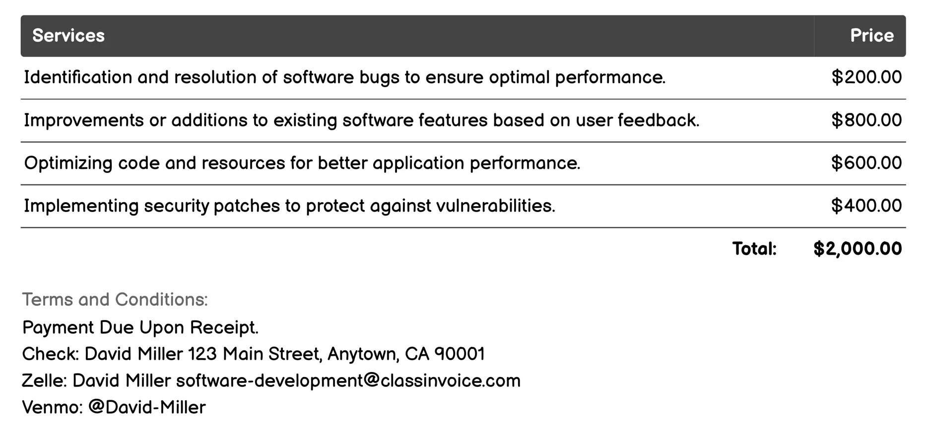 Software Maintenance and Support Invoice Example