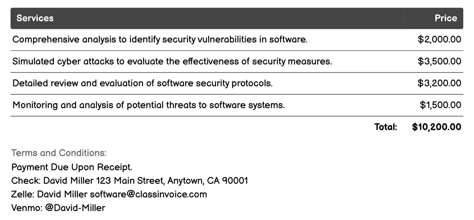 Cybersecurity Services Invoice Example