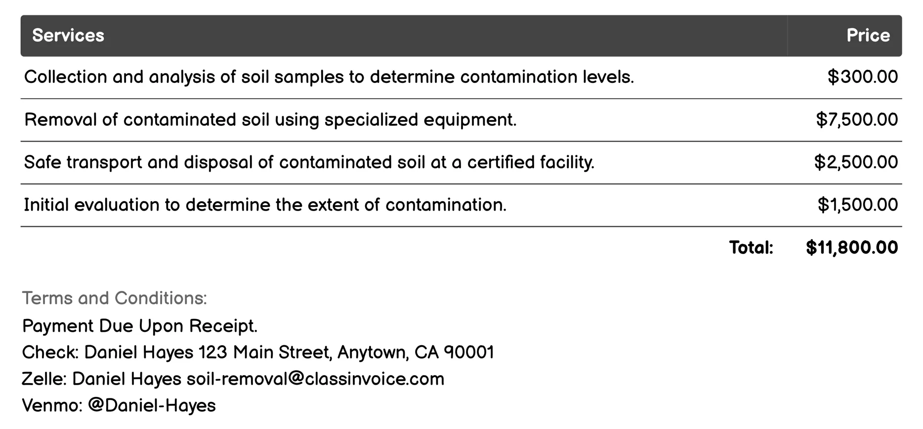 Oil and Hydrocarbon Cleanup Invoice Example
