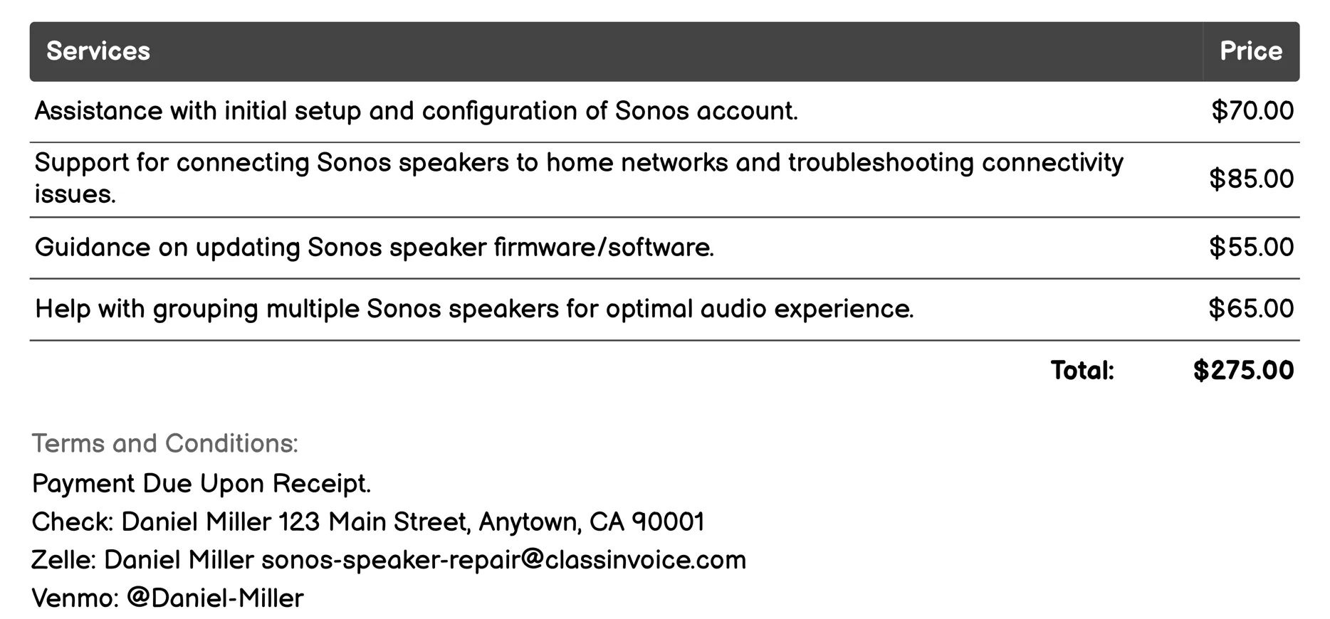 Software Configuration Support Invoice Example