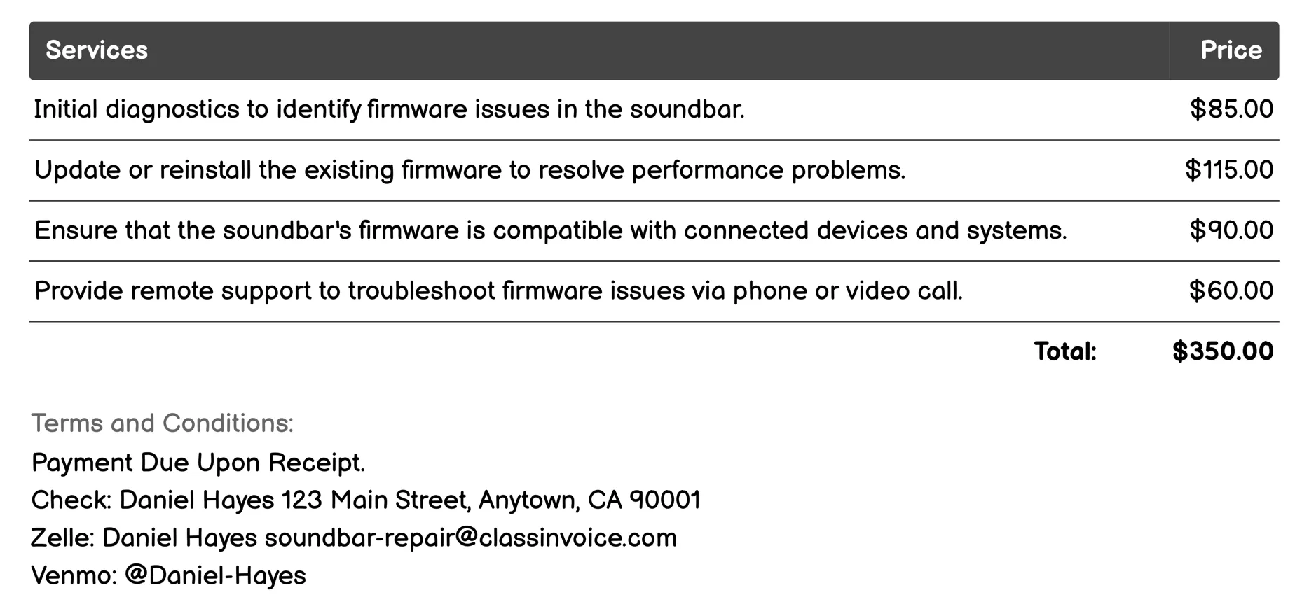Firmware Troubleshooting Invoice Example