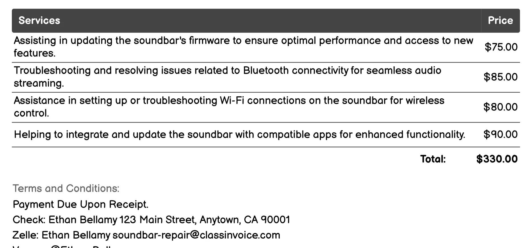 Software Update Assistance Invoice Example