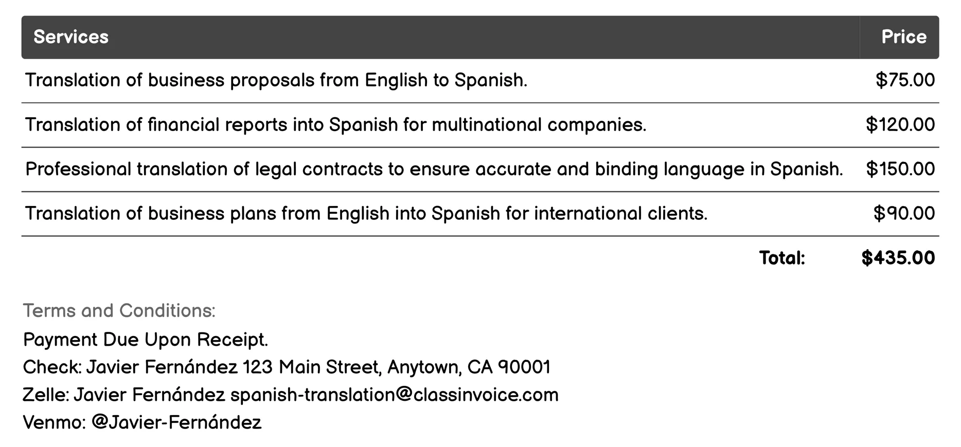 Business Documents Invoice Example