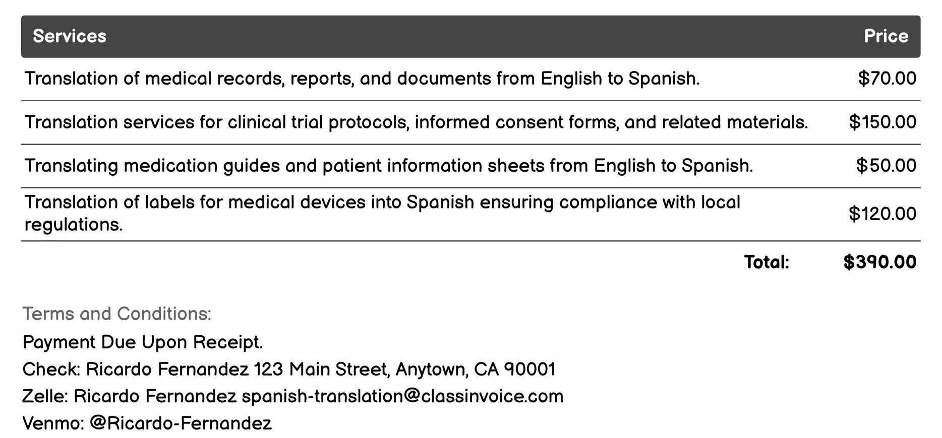 Medical Translations Invoice Example