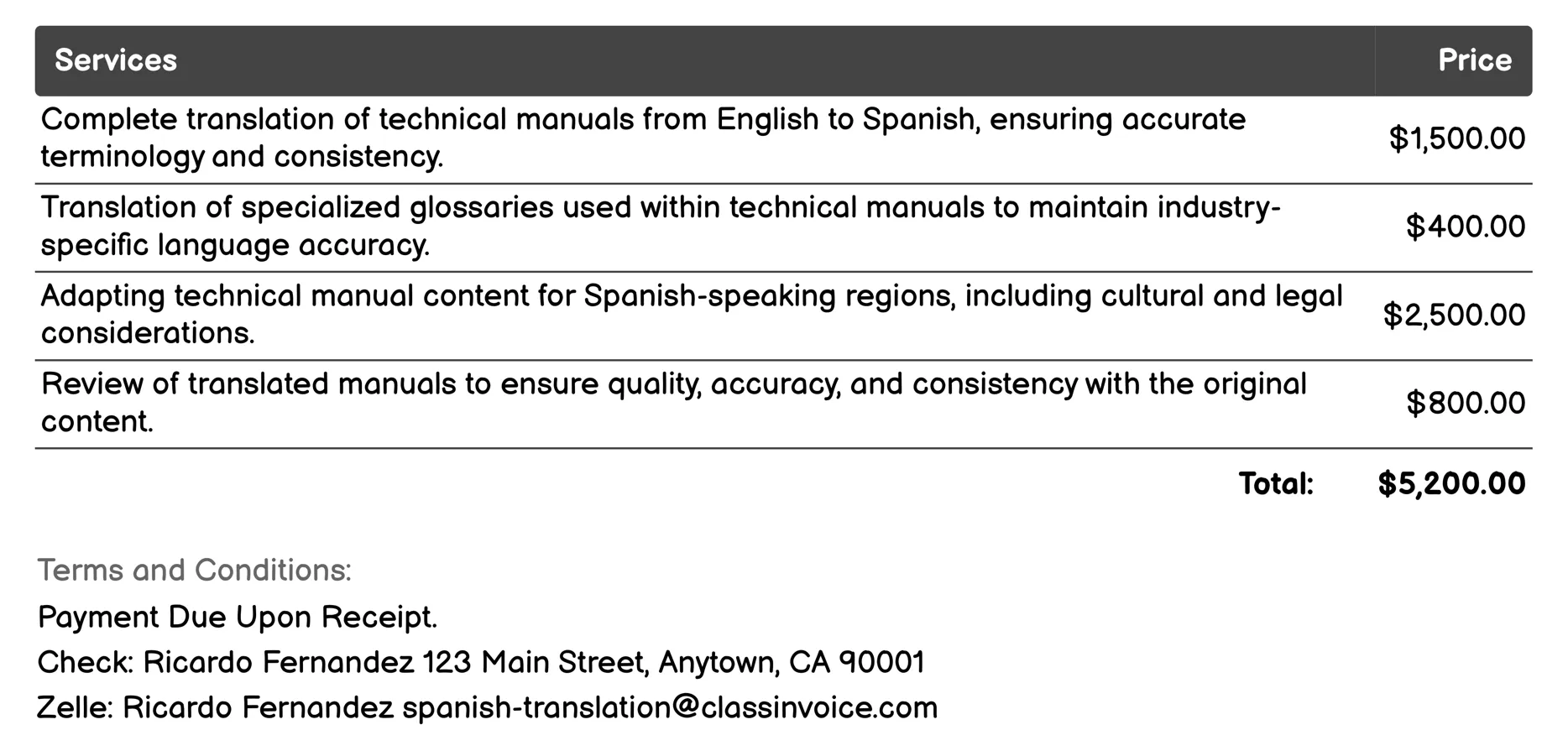 Technical Manuals Invoice Example