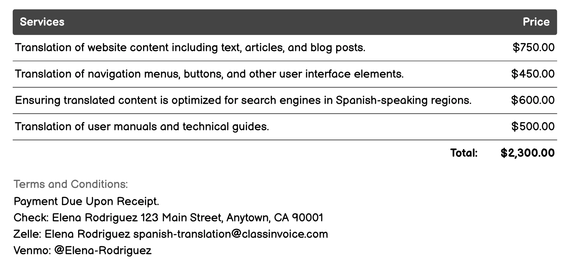 Website Localization Invoice Example