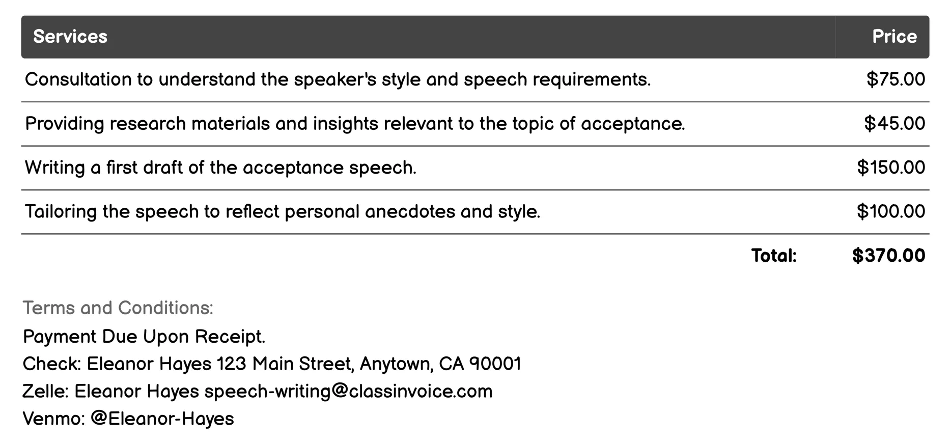 Acceptance Speeches Invoice Example