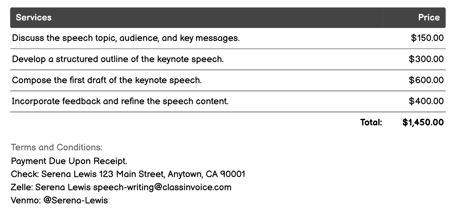 Keynote Speech Invoice Example