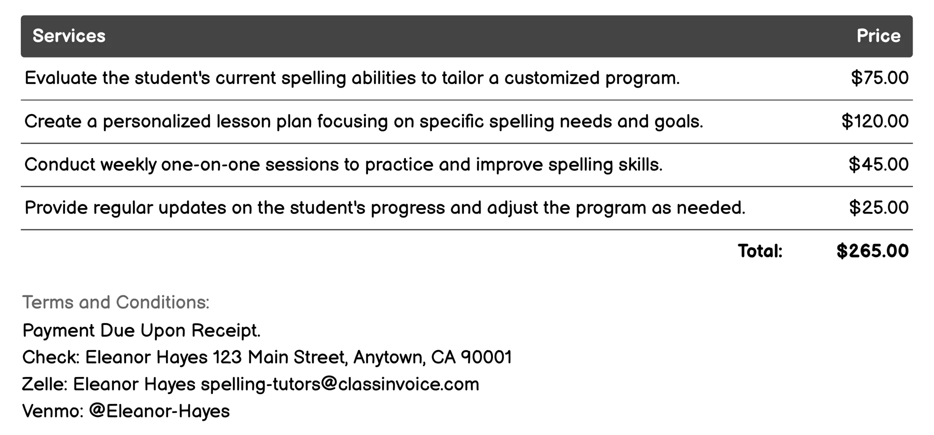 Customized Spelling Programs Invoice Example