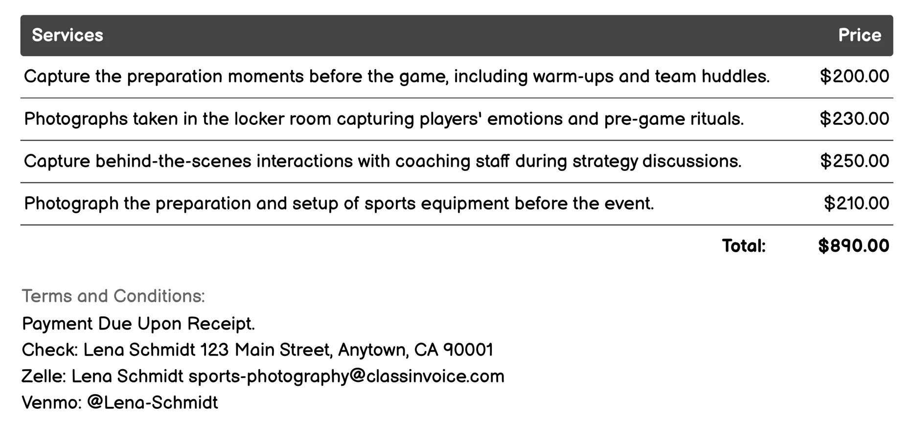 Behind-the-Scenes Invoice Example