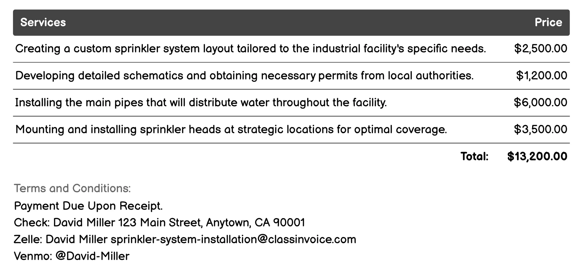 Industrial Sprinkler System Invoice Example