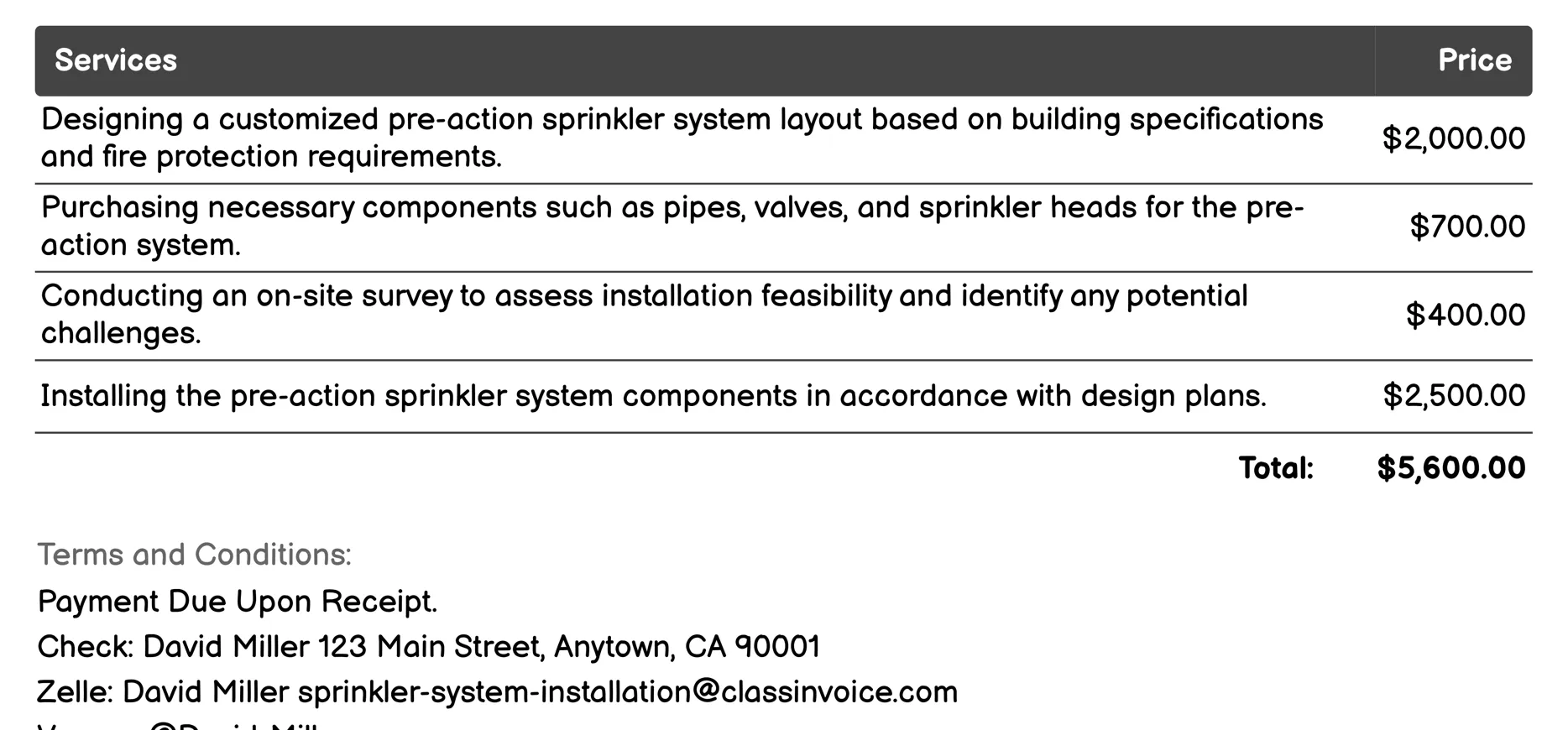 Pre-Action Sprinkler System Invoice Example