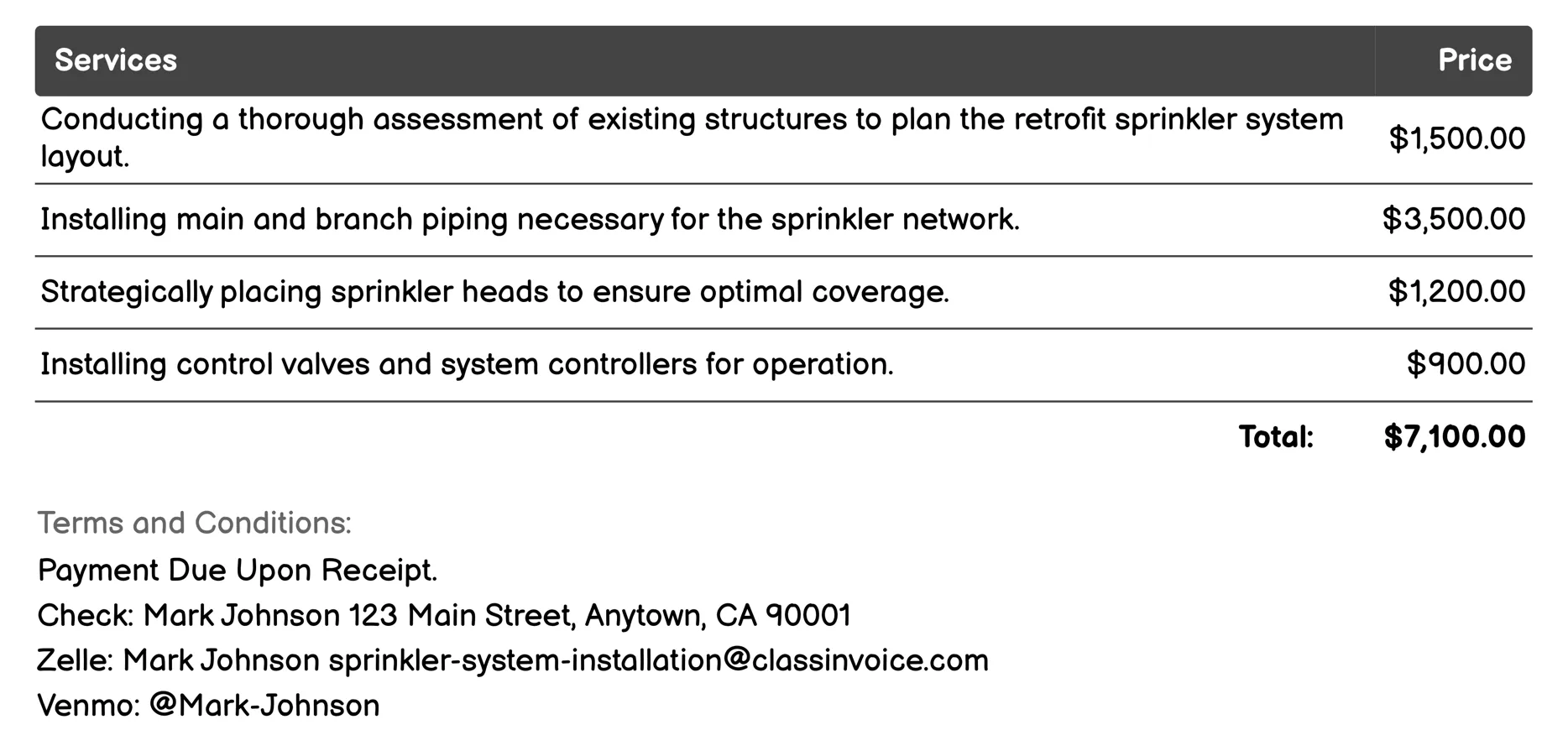 Retrofit Sprinkler System Invoice Example