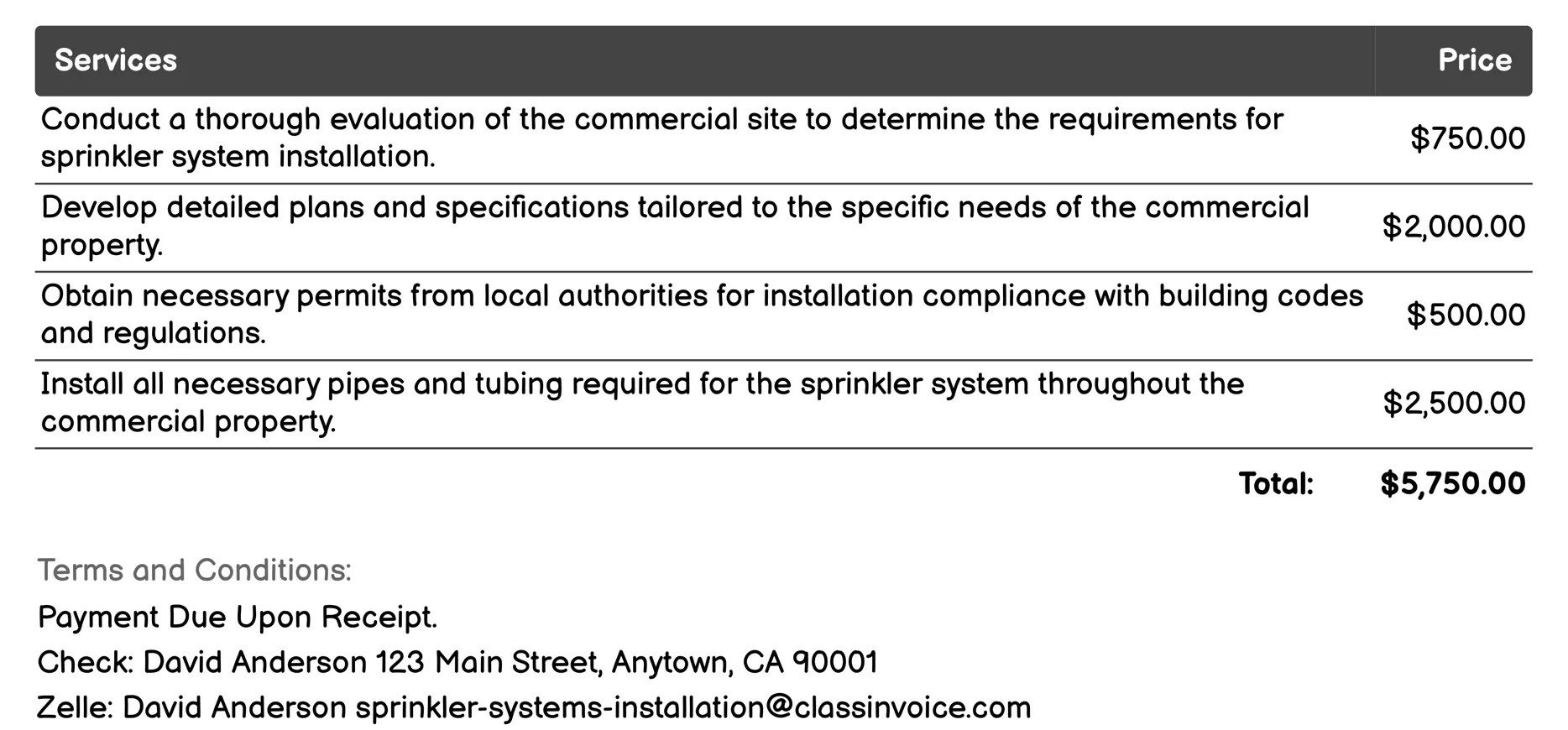 Commercial Sprinkler System Installation Invoice Example