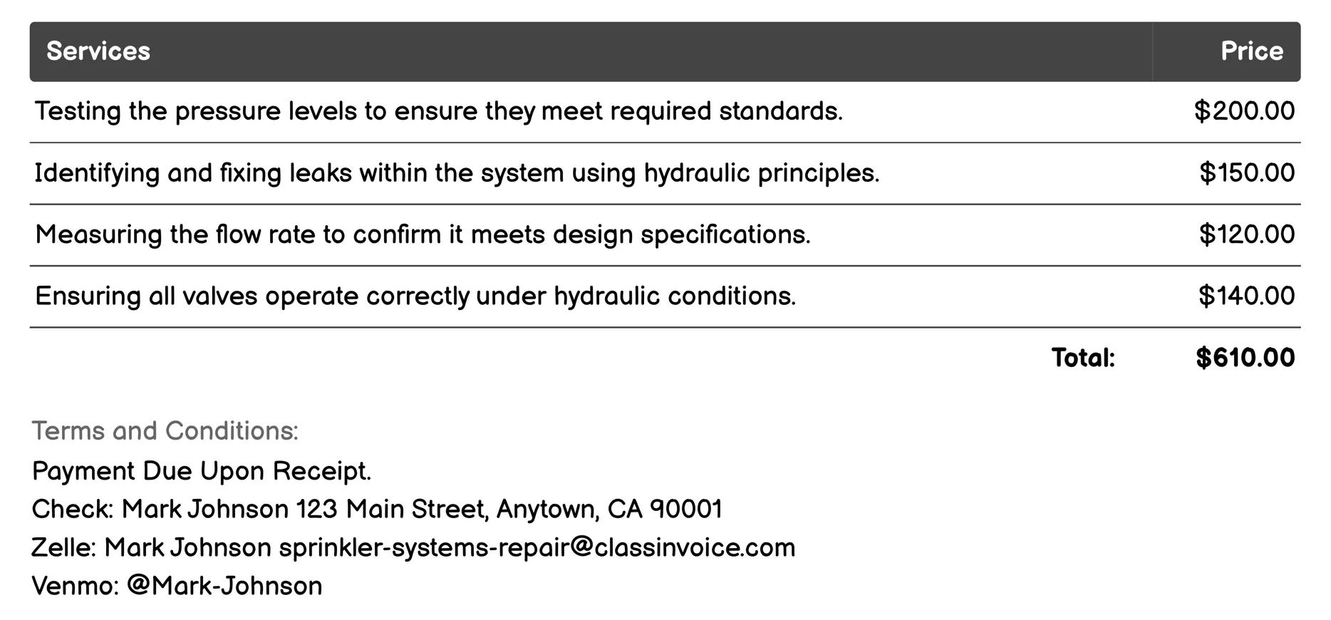 Hydraulic Testing Invoice Example