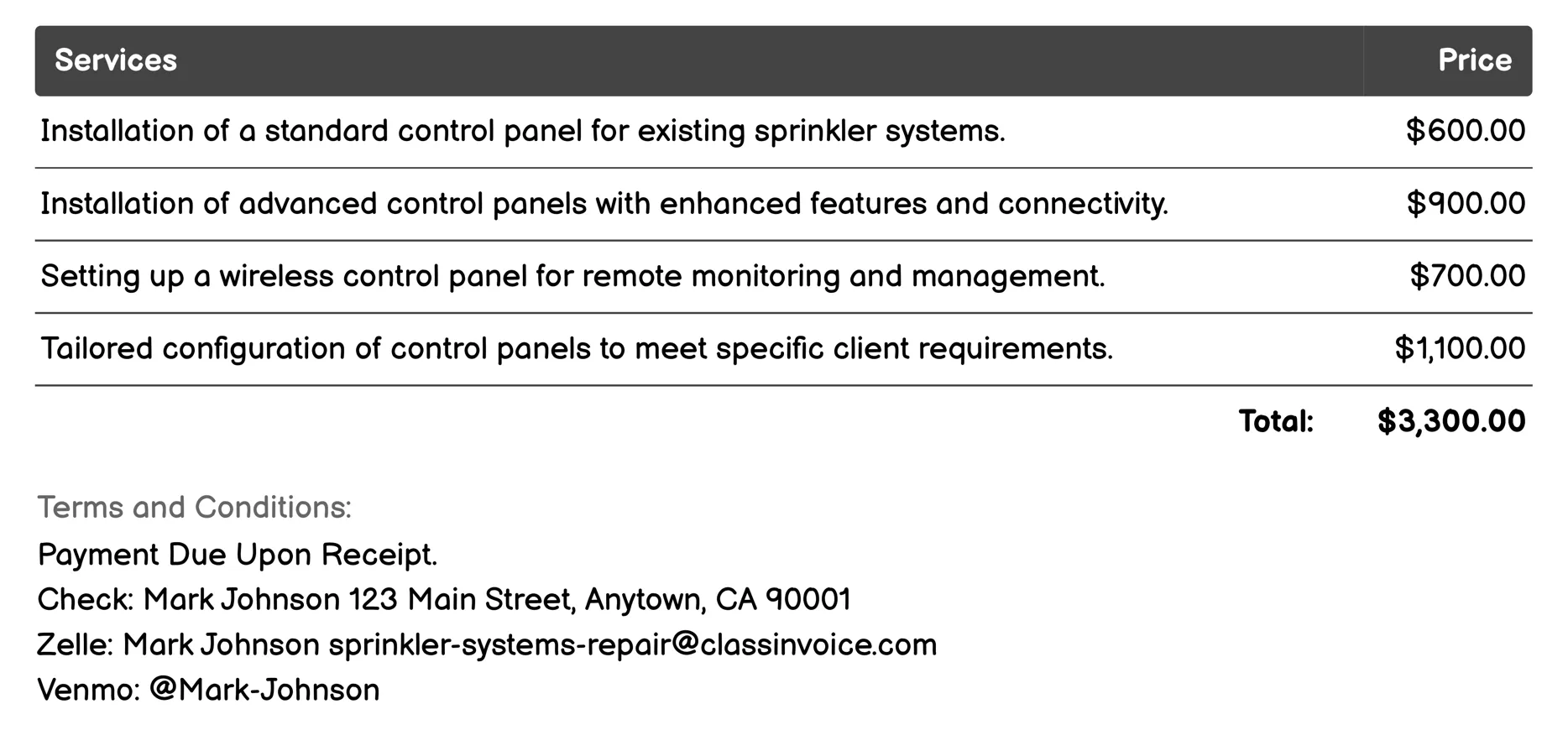 Installation of Control Panels Invoice Example