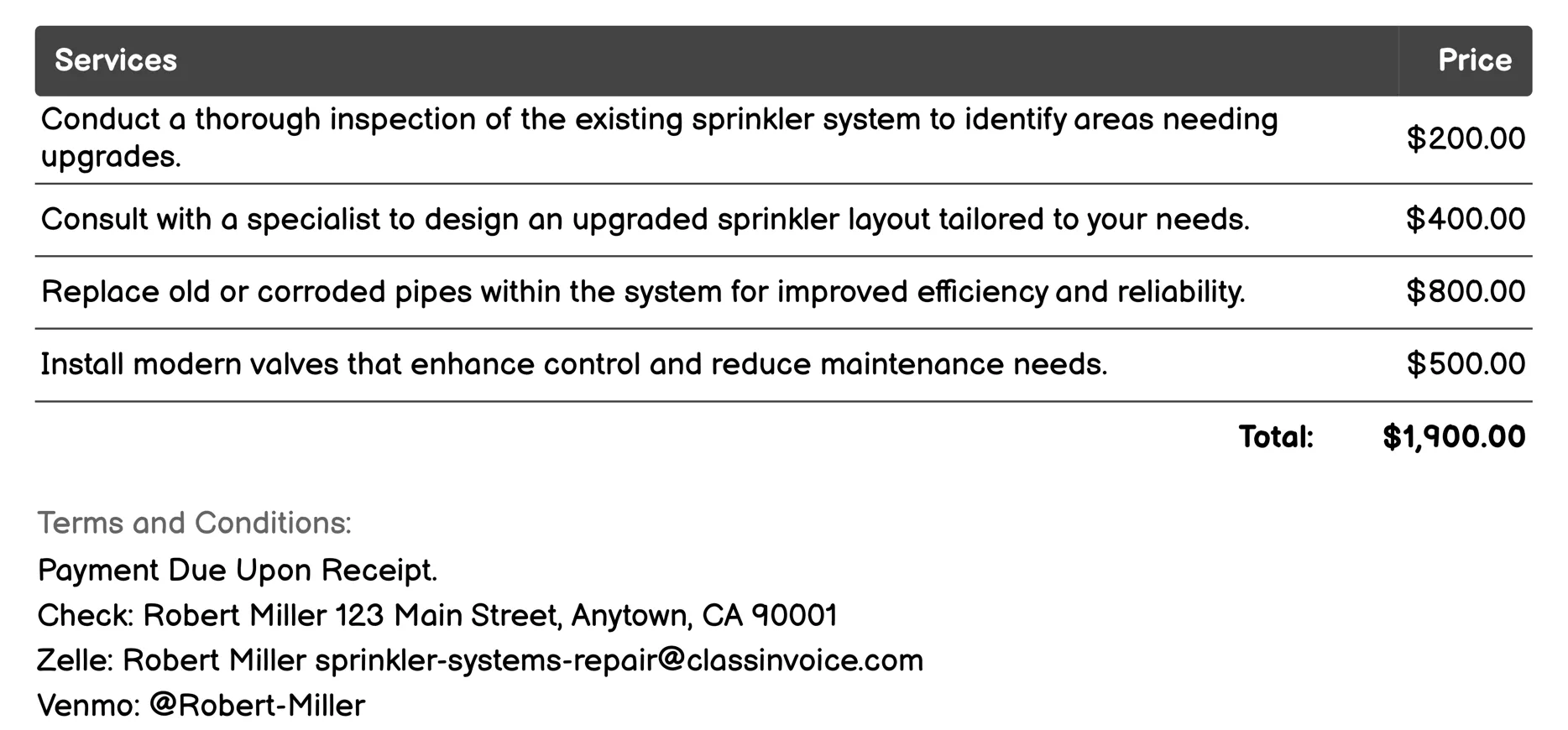 System Upgrades Invoice Example