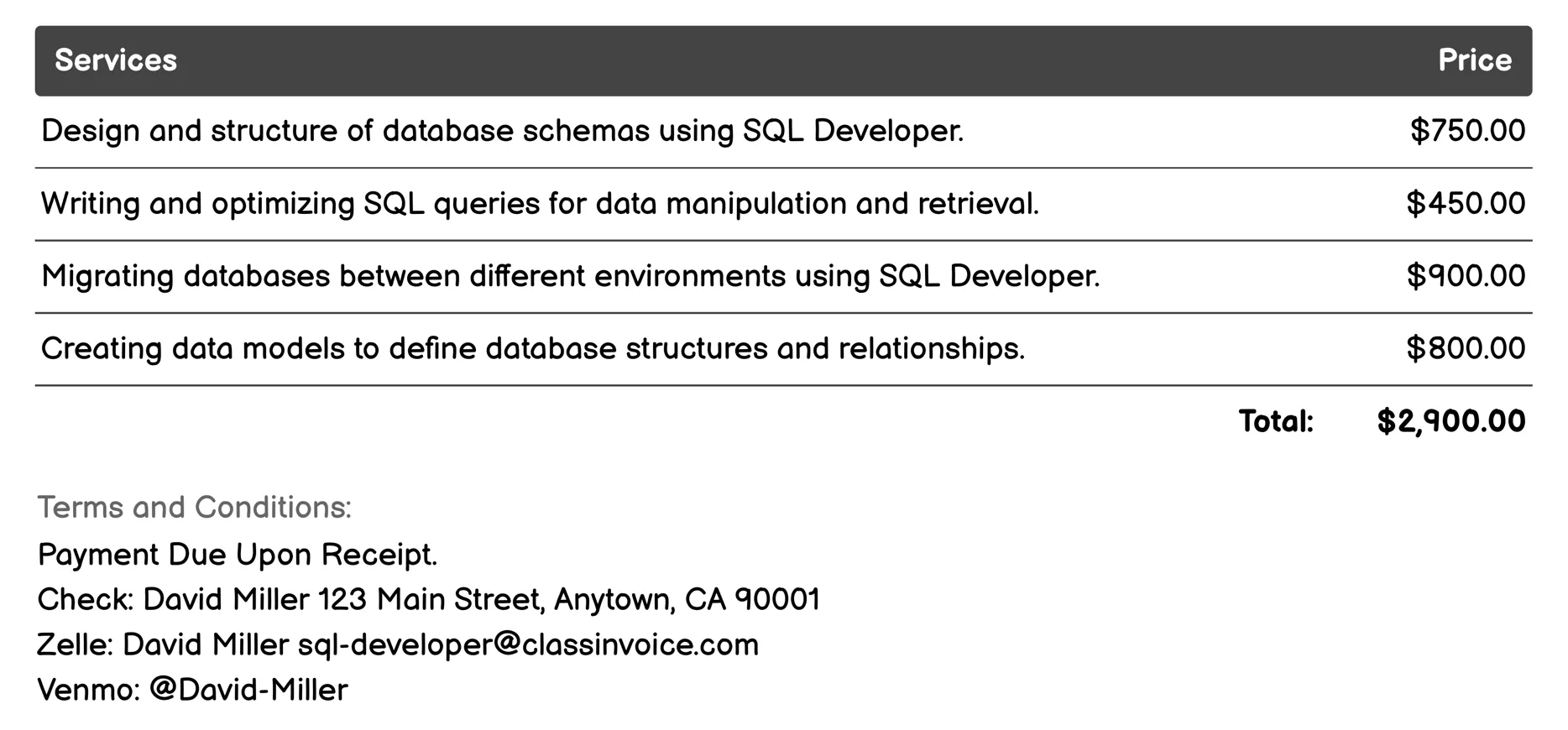 Database Development Invoice Example