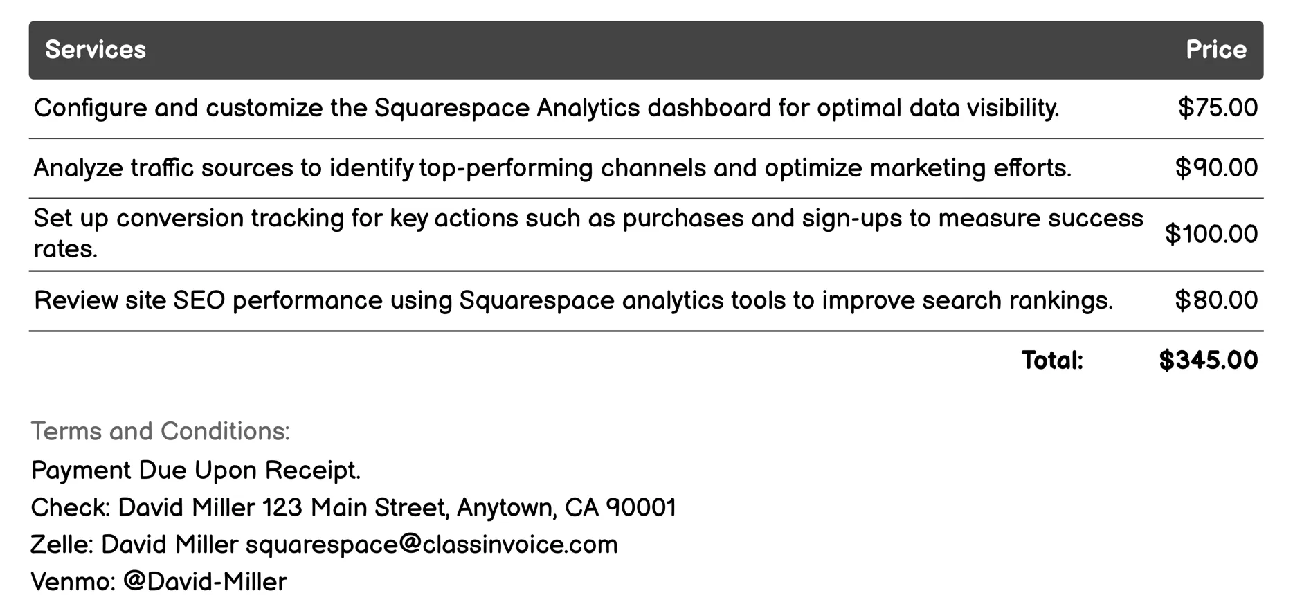 Analytics Invoice Example