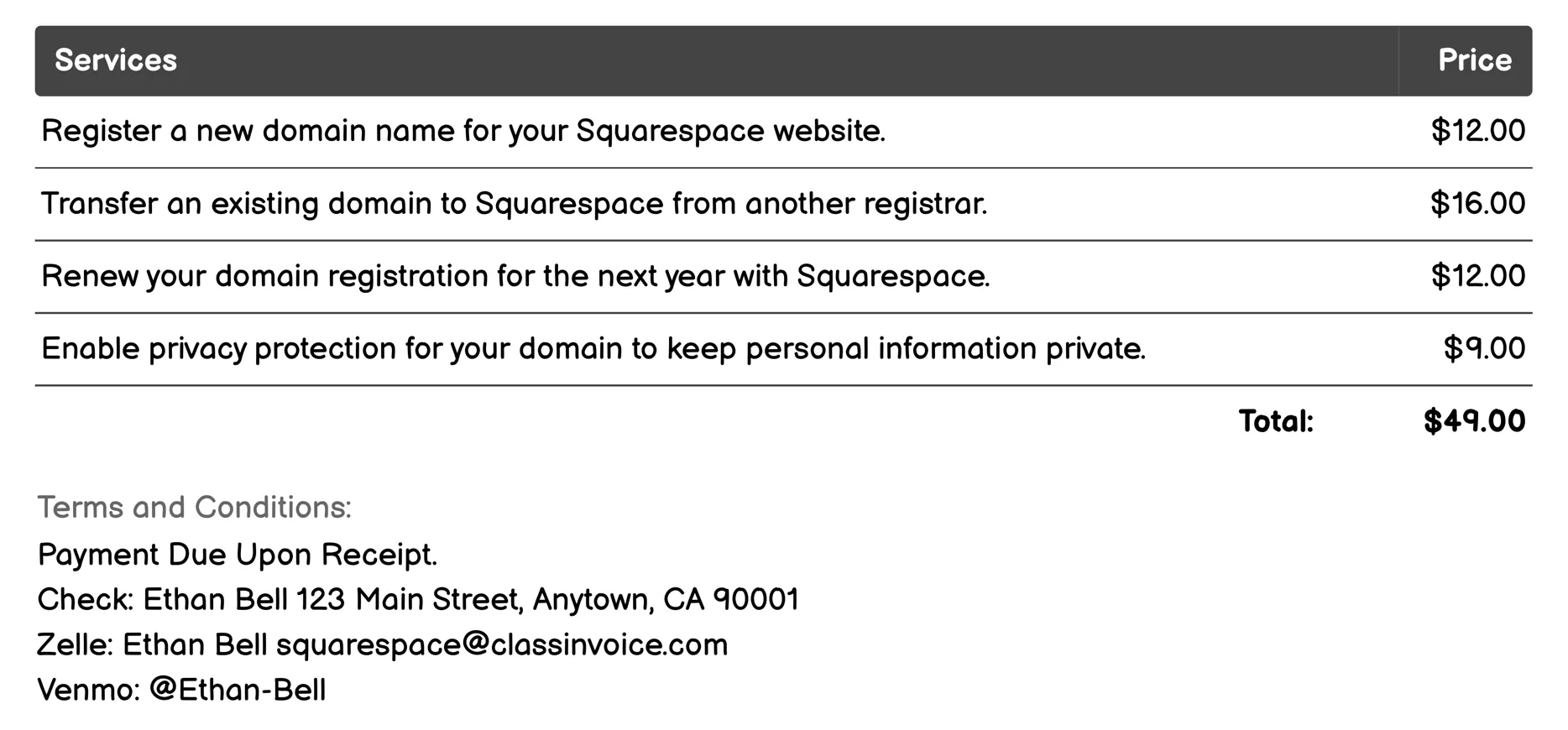 Domain Management Invoice Example