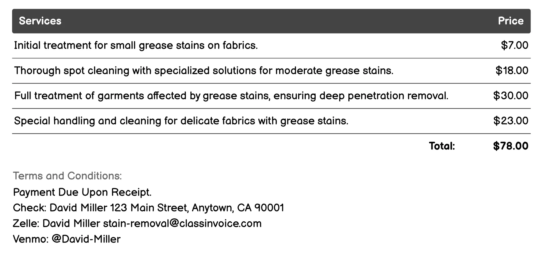 Grease Stain Removal Invoice Example