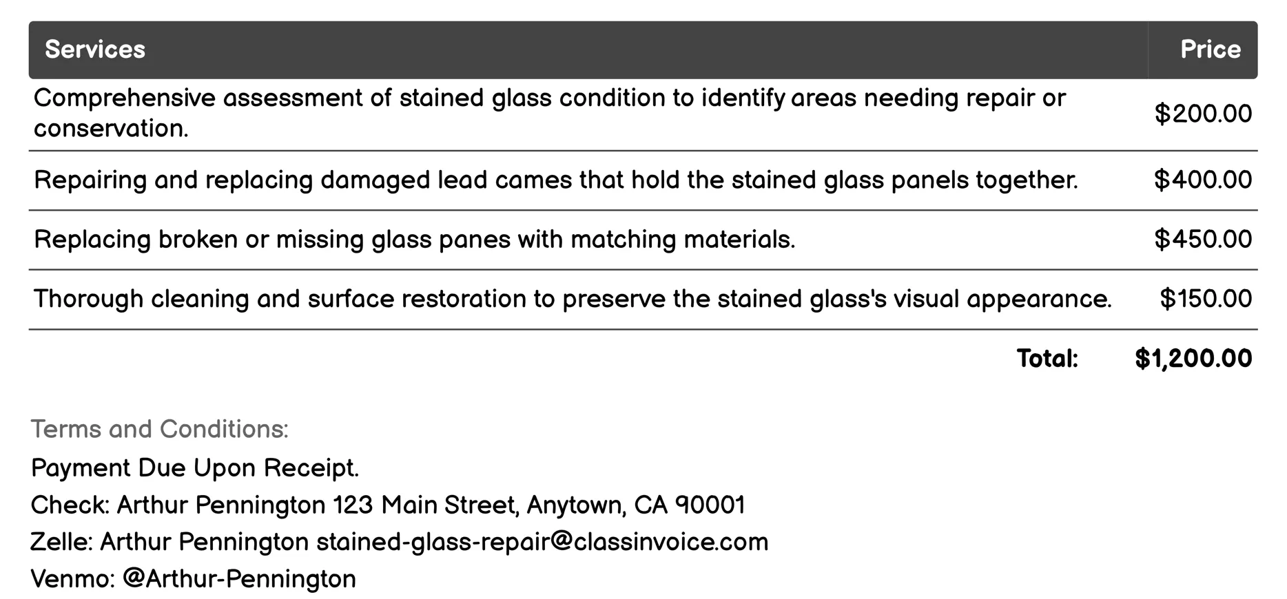 Conservation and Preservation Invoice Example