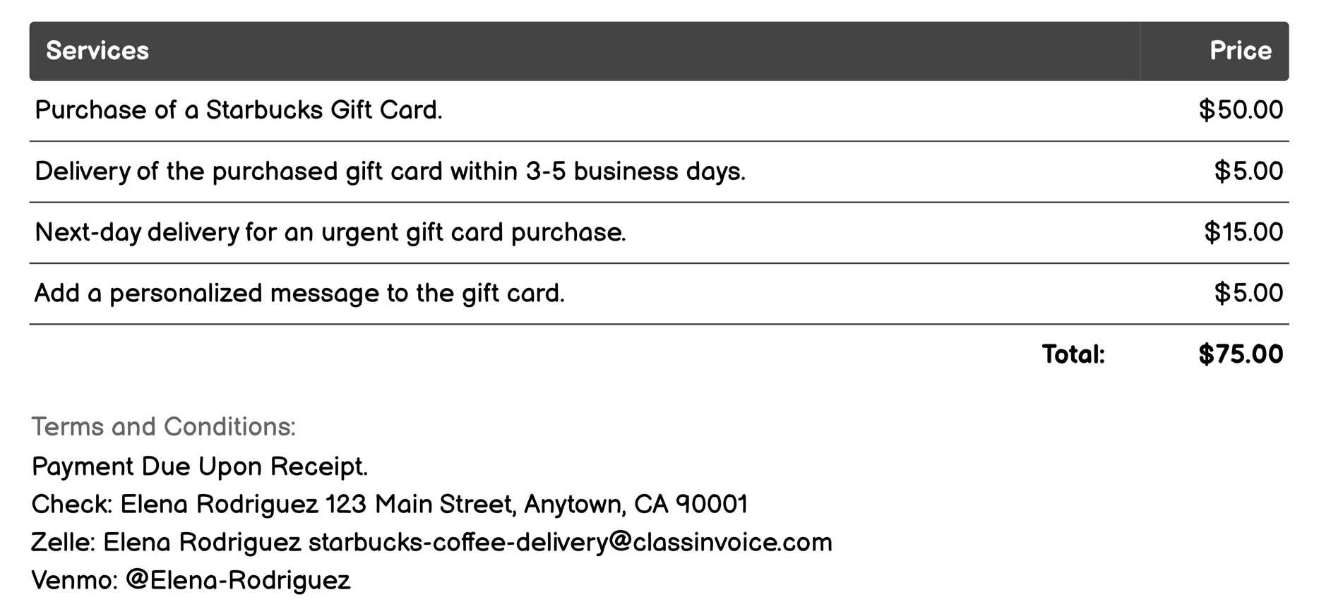 Gift Card Purchase and Delivery Invoice Example