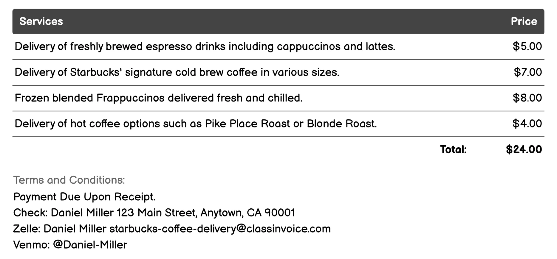 Standard Delivery Invoice Example